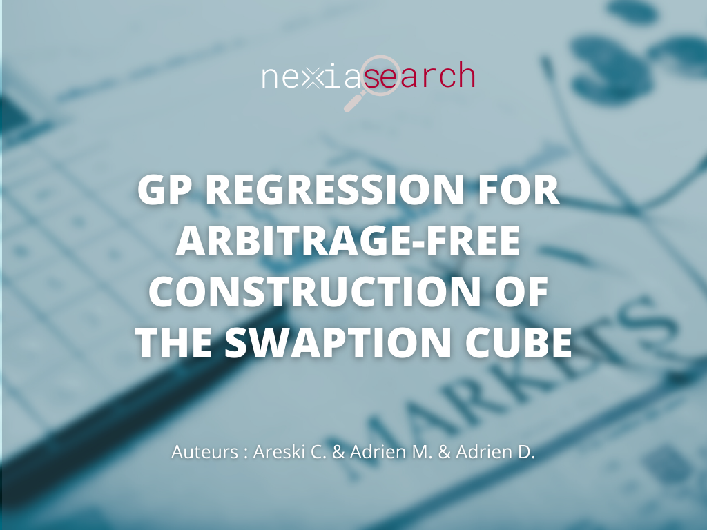 Swaption cube